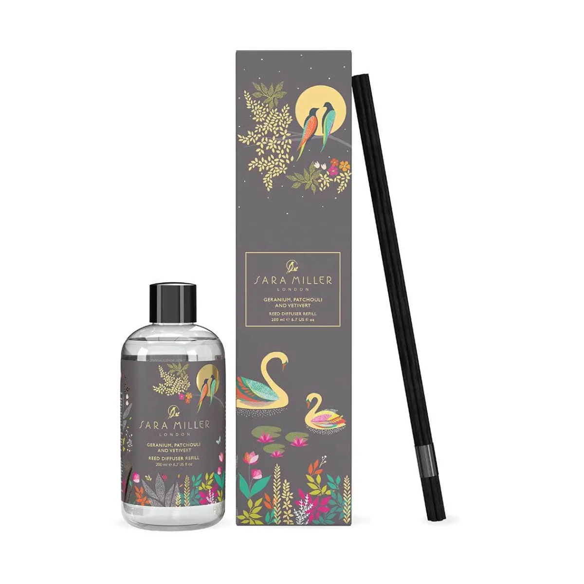 Geranium Patchouli & Vetivert Refill Discount