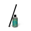 Manadrin Tuberose & Wild Musk Refill Best